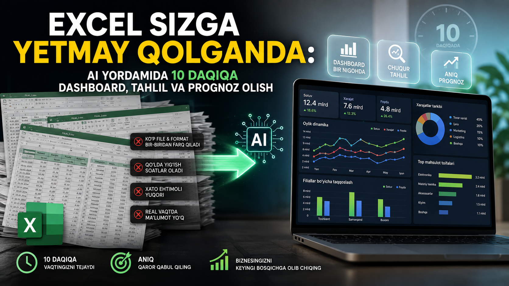 Excel sizga yetmay qolganda: AI yordamida 10 daqiqada Dashboard, Tahlil va Prognoz olish