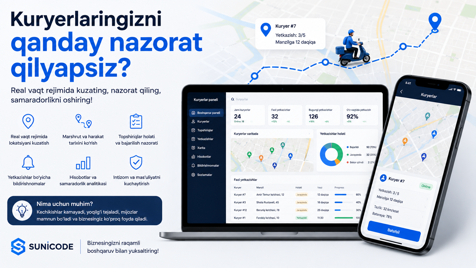 Kuryerlaringizni qanday nazorat qilyapsiz?